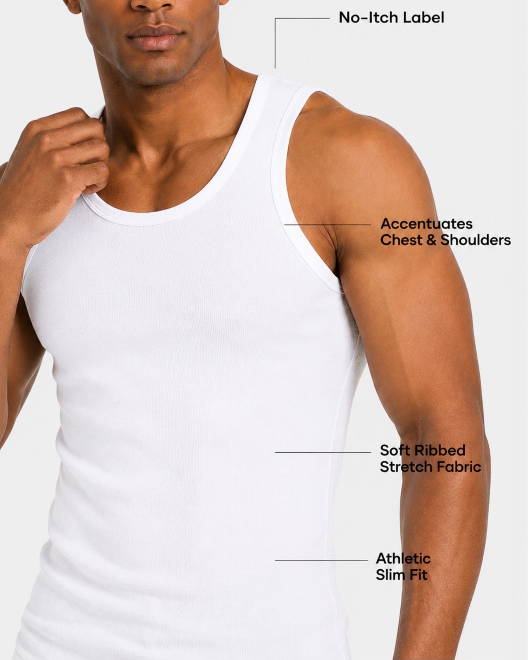 A man wearing a white ribbed tank top against a light gray background, with text callouts highlighting features such as no itch label, chest and shoulder accent, soft ribbed stretch fabric, and athletic slim fit.