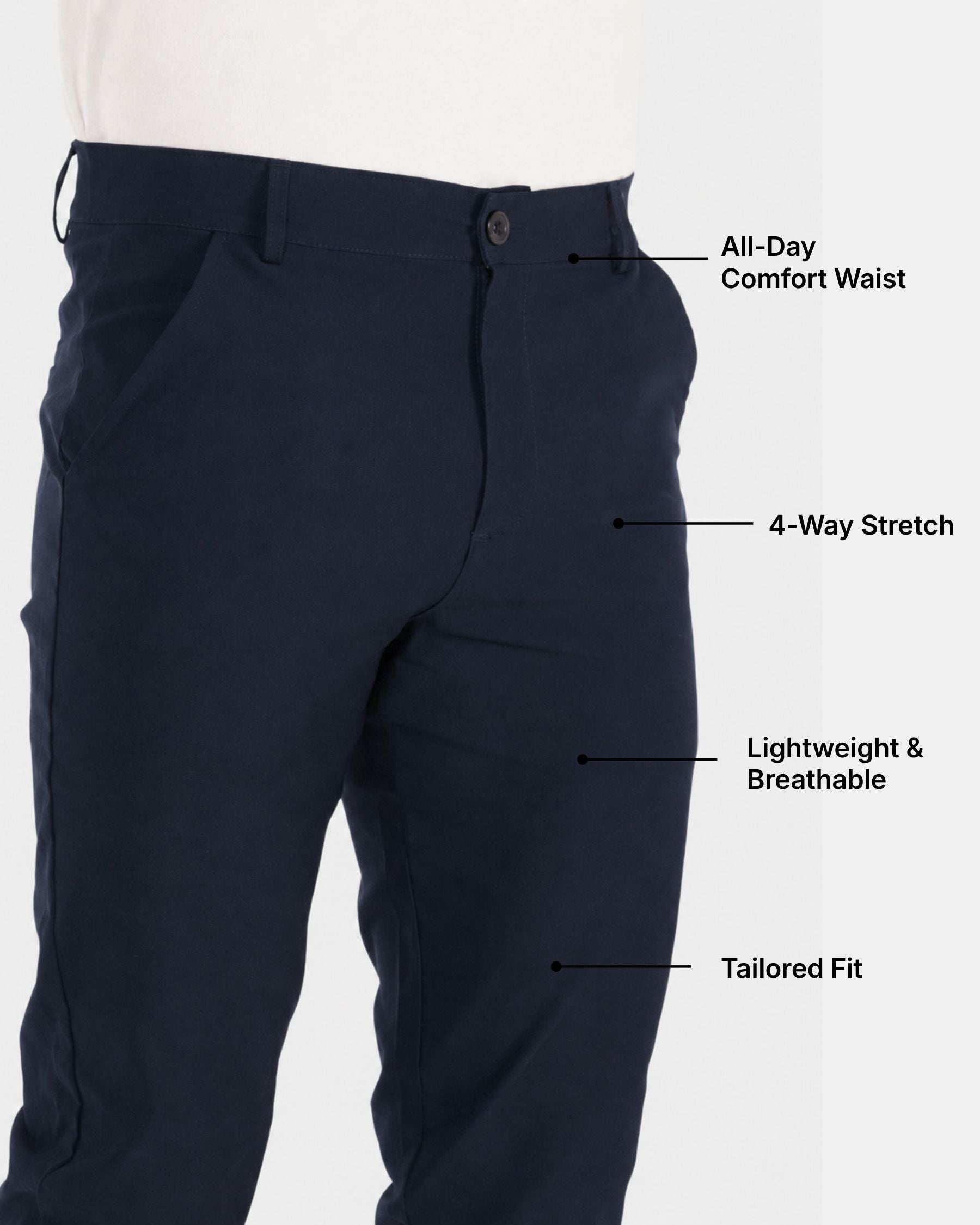 Close-up of navy blue tailored pants on a model, with text callouts highlighting features such as All-Day Comfort Waist, 4-Way Stretch, Lightweight & Breathable, and Tailored Fit.