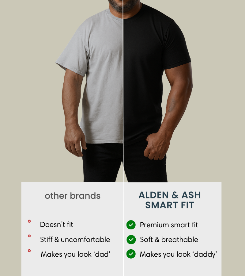 Smart fit T-shirt - 7 pack